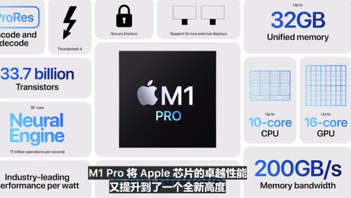 耳机·芯片·电脑全都有——苹果发布会新品速览，你看上哪个？